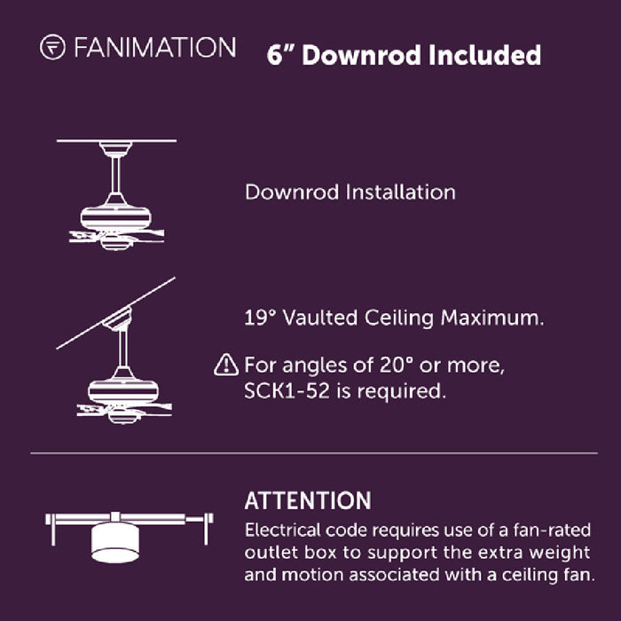 Barlow Indoor / Outdoor LED Ceiling Fan in Detail.