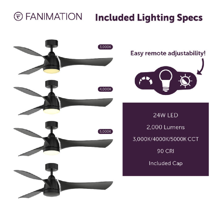 Klear Indoor / Outdoor LED Ceiling Fan in Detail.