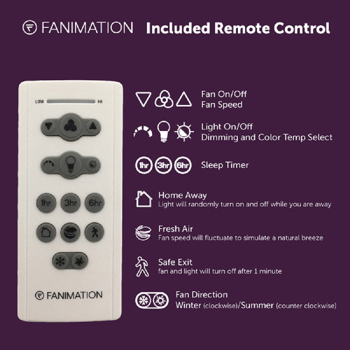 Klear Indoor / Outdoor LED Ceiling Fan in Detail.