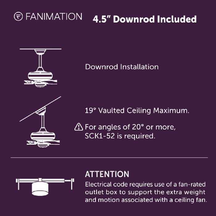 Klear Indoor / Outdoor LED Ceiling Fan in Detail.