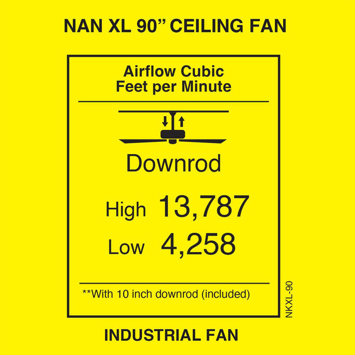 Nan XL Indoor / Outdoor Ceiling Fan in Detail.
