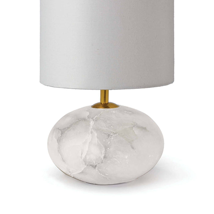 Mini Orb Table Lamp in Detail.