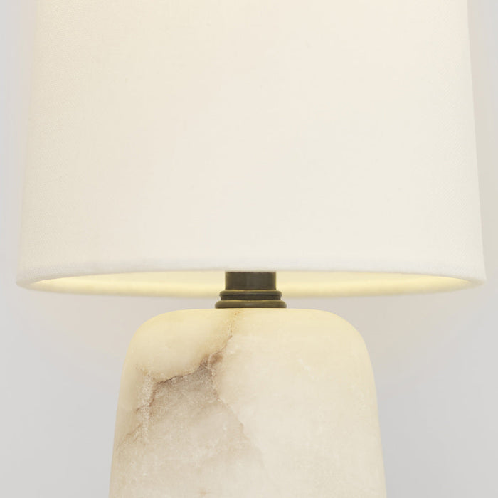 Jinny LED Table Lamp in Detail.