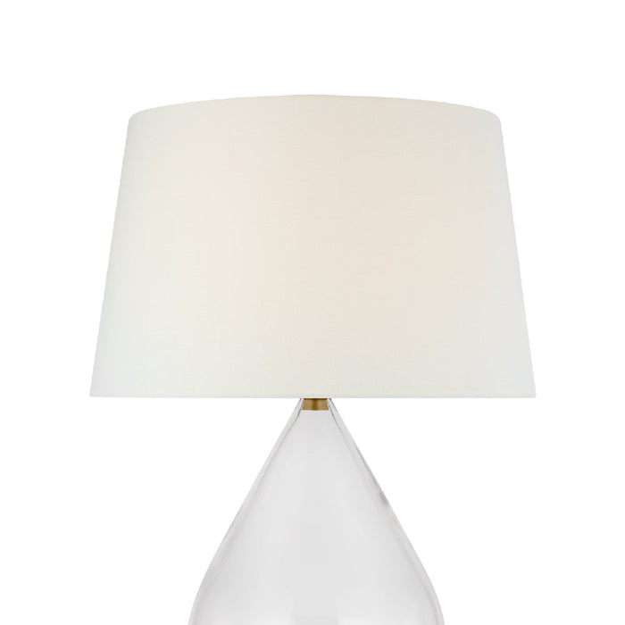 Vosges Table Lamp in Detail.