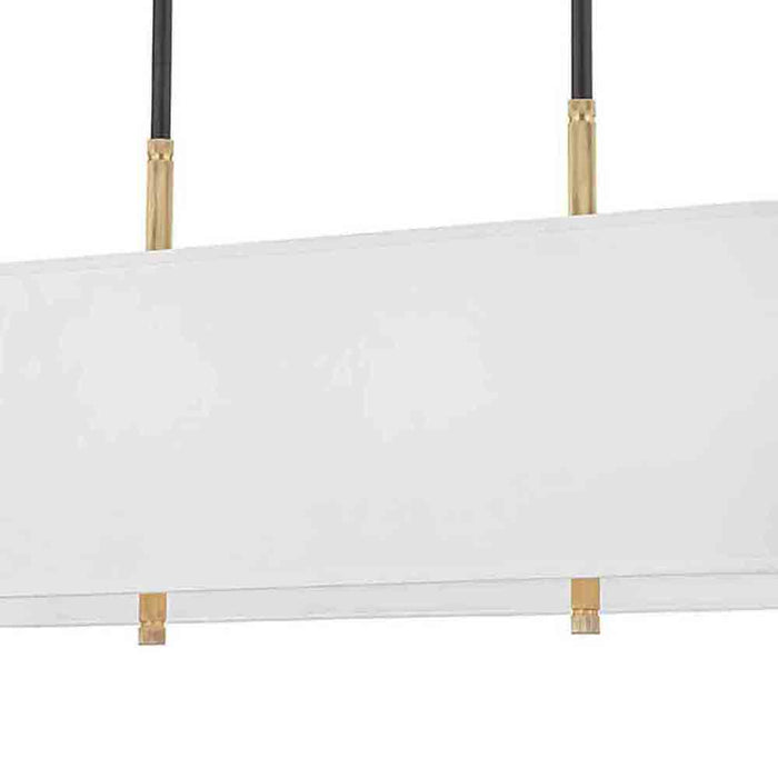 Bowery Linear Pendant Light in Detail.