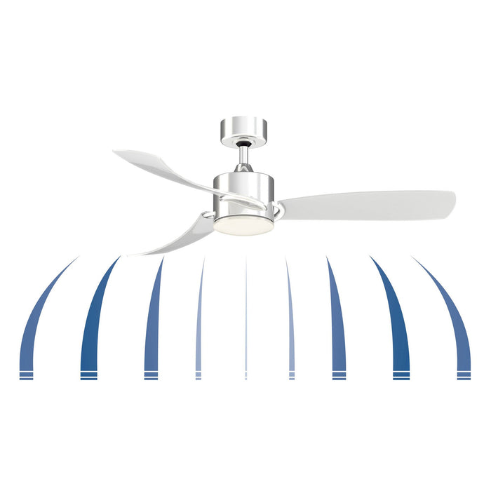 SculptAire Indoor / Outdoor LED Ceiling Fan in Detail.